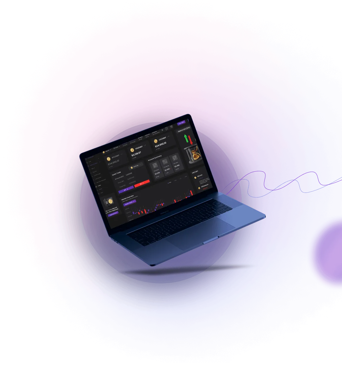 Quantumpulse Code - perdagangan Quantumpulse Code